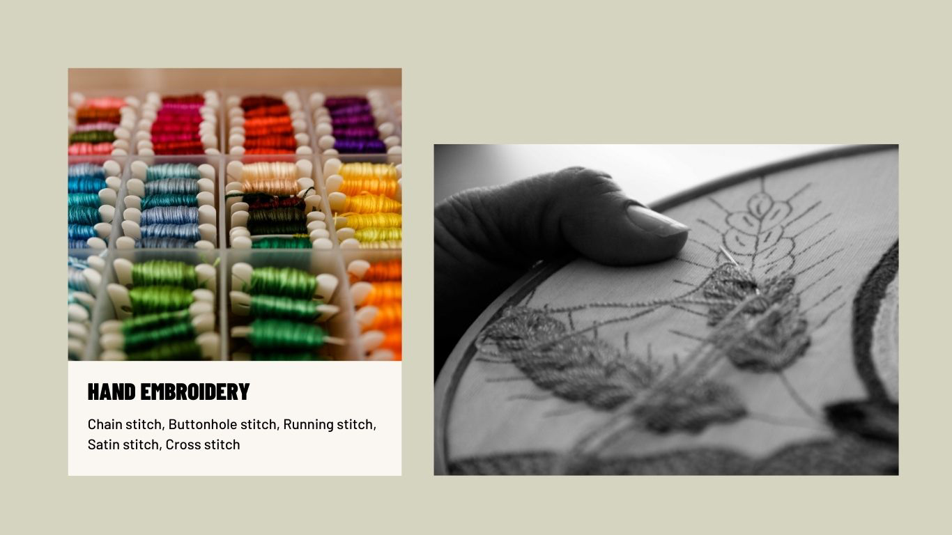 Embroidery in the Garment Industry